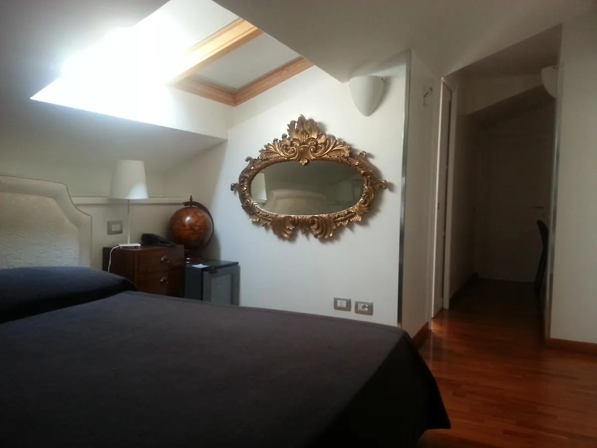 Ecohotel Roma